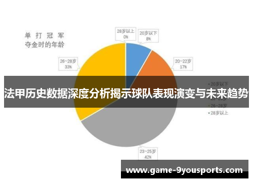 法甲历史数据深度分析揭示球队表现演变与未来趋势