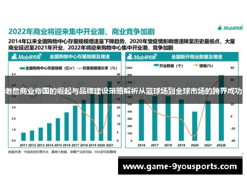 老詹商业帝国的崛起与品牌建设策略解析从篮球场到全球市场的跨界成功