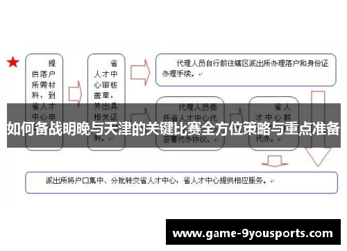 如何备战明晚与天津的关键比赛全方位策略与重点准备