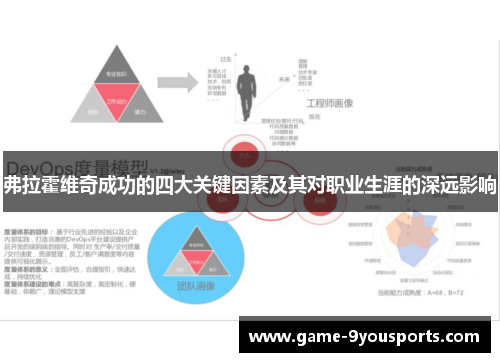 弗拉霍维奇成功的四大关键因素及其对职业生涯的深远影响