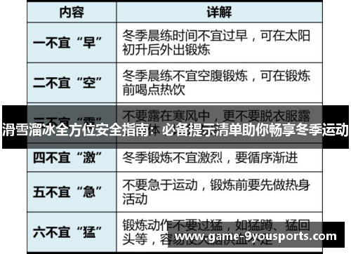 滑雪溜冰全方位安全指南：必备提示清单助你畅享冬季运动